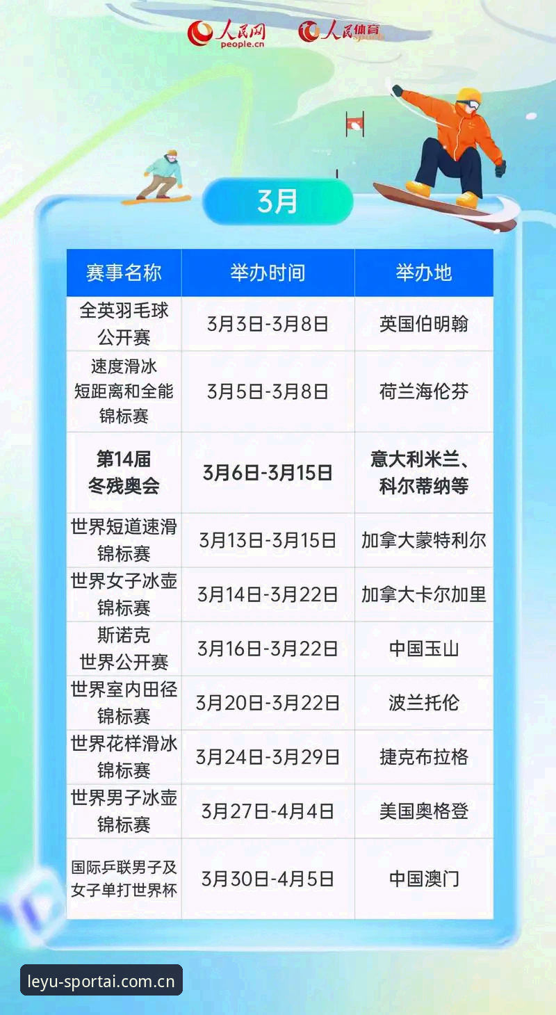 2026乐鱼体育官网使用教程：从注册到畅享LYU体育赛事直播的完整指南