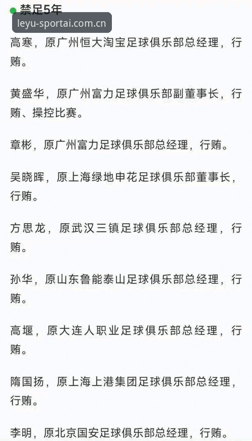 乐鱼体育平台安卓版 掌握中国足协第三批禁足名单的关键信息:乐鱼体育平台安卓版深度解析